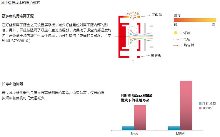 QQ截圖20170523144150.jpg