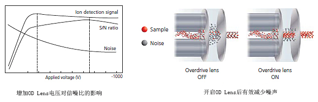 gcms-tq8050_08.jpg
