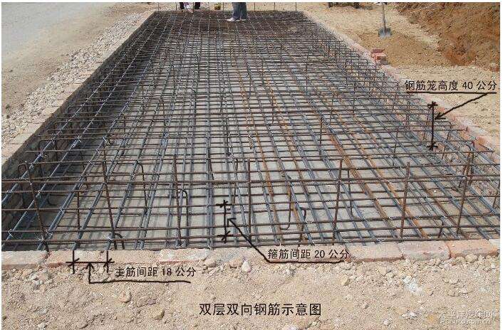 安裝電子地磅時，地磅基礎需要注意什么